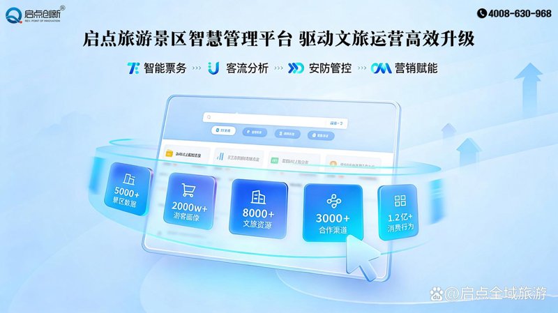 开发旅游网站:连接世界的桥梁